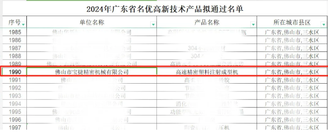 KY.COM - 开云连获多项荣誉，打开新年新篇章
